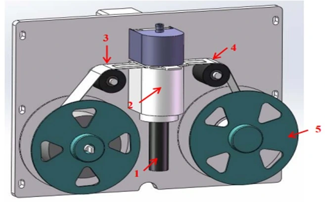 Co, Co2 Gas Analyzer 
