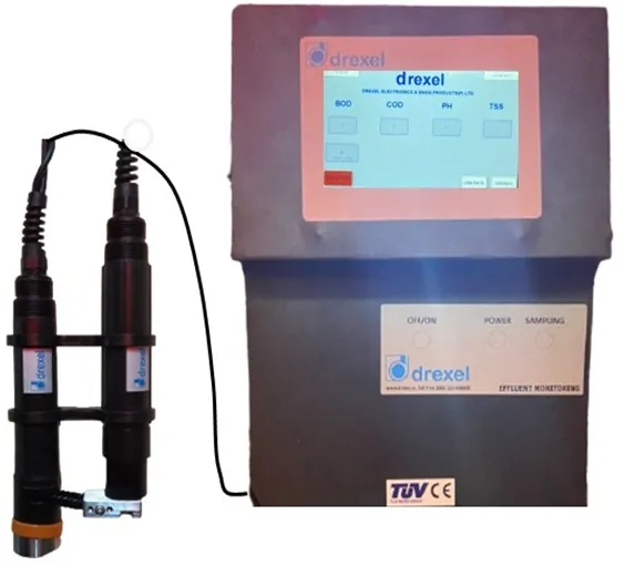 Online Continuous Effluent Monitoring System